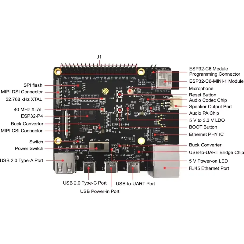 Esp32 - ESP32-P4-Function-EV-Board Development Board Kit ESP32P4 SoC