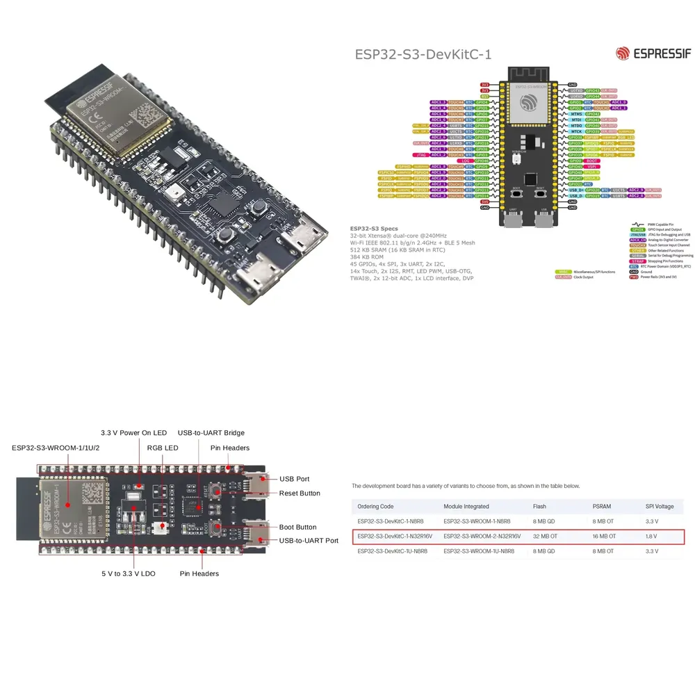 Espressif ESP32-S3-DevKitC-1 D - đánh giá và giá Esp32