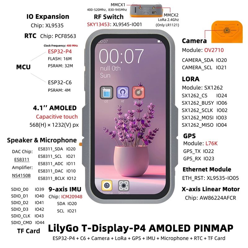 A99E-ESP32-P4 Lora Display Dev - đánh giá và giá Esp32 C6