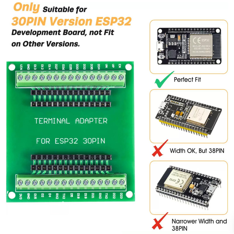 ESP32 Development Board NodeMC - đánh giá và giá Esp32 Devkit