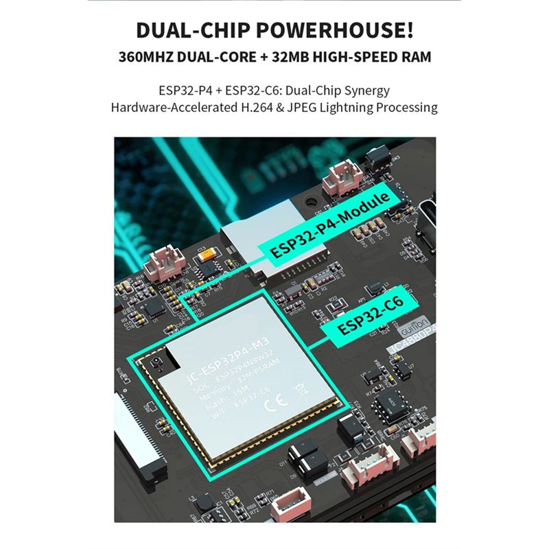 B68C ESP32 P4 Development Boar - đánh giá và giá Esp32 C6