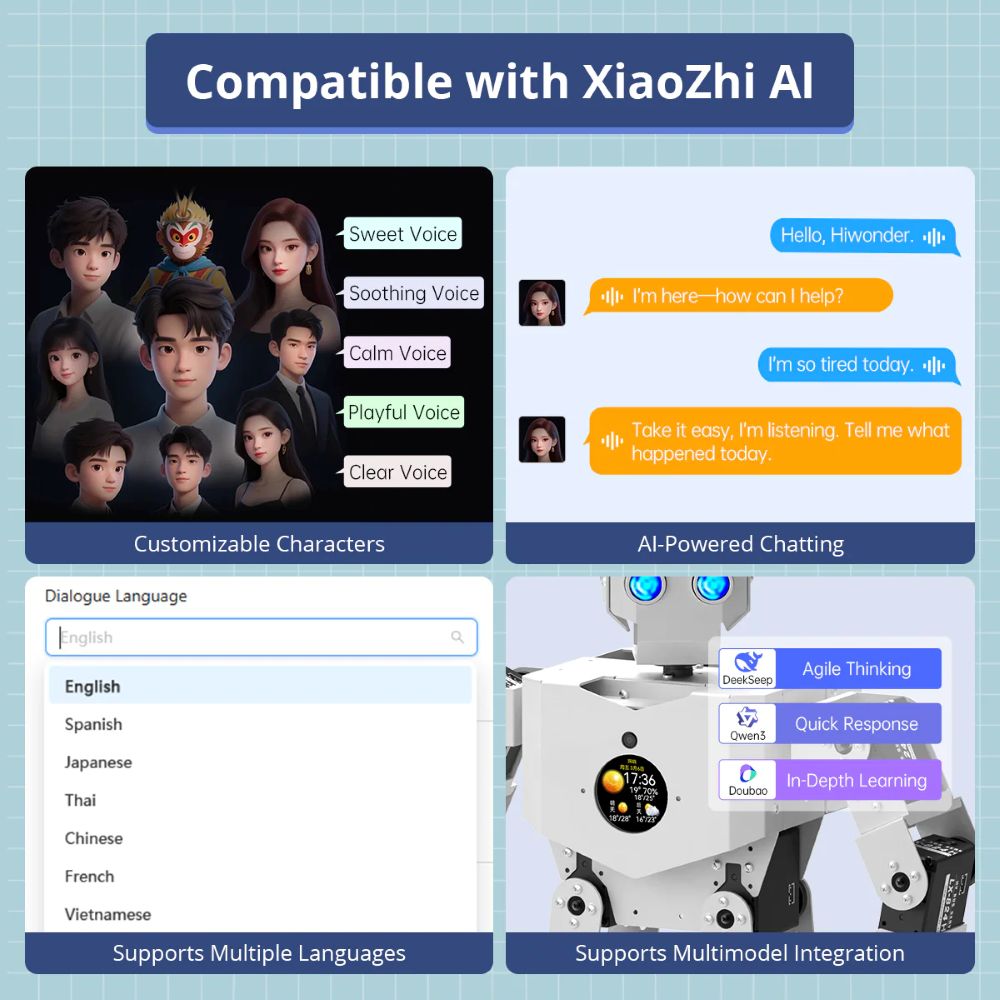Hiwonder Tonybot Multimodal La - đánh giá và giá Esp32