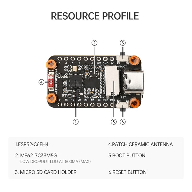 [NEW A09R!】 Esp32-C6 1.47-Inch - đánh giá và giá Esp32 C6