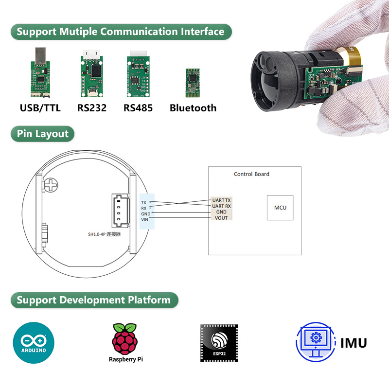 TC25 UART Laser Rangefinder Mo - đánh giá và giá Esp32