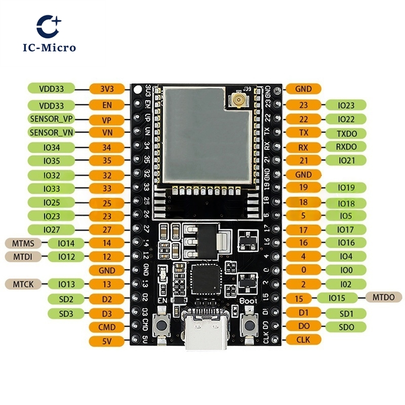 1-10PCS ESP32-DevKitC core boa - đánh giá và giá Esp32 Devkit