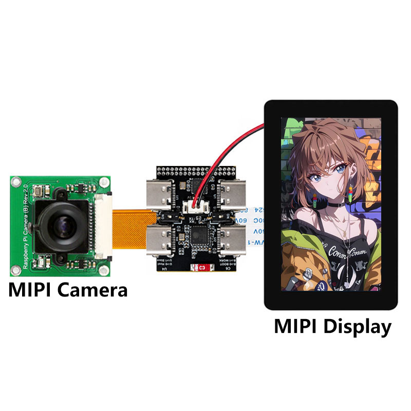 ESP32-P4 Mini Core Development - đánh giá và giá Esp32 P4