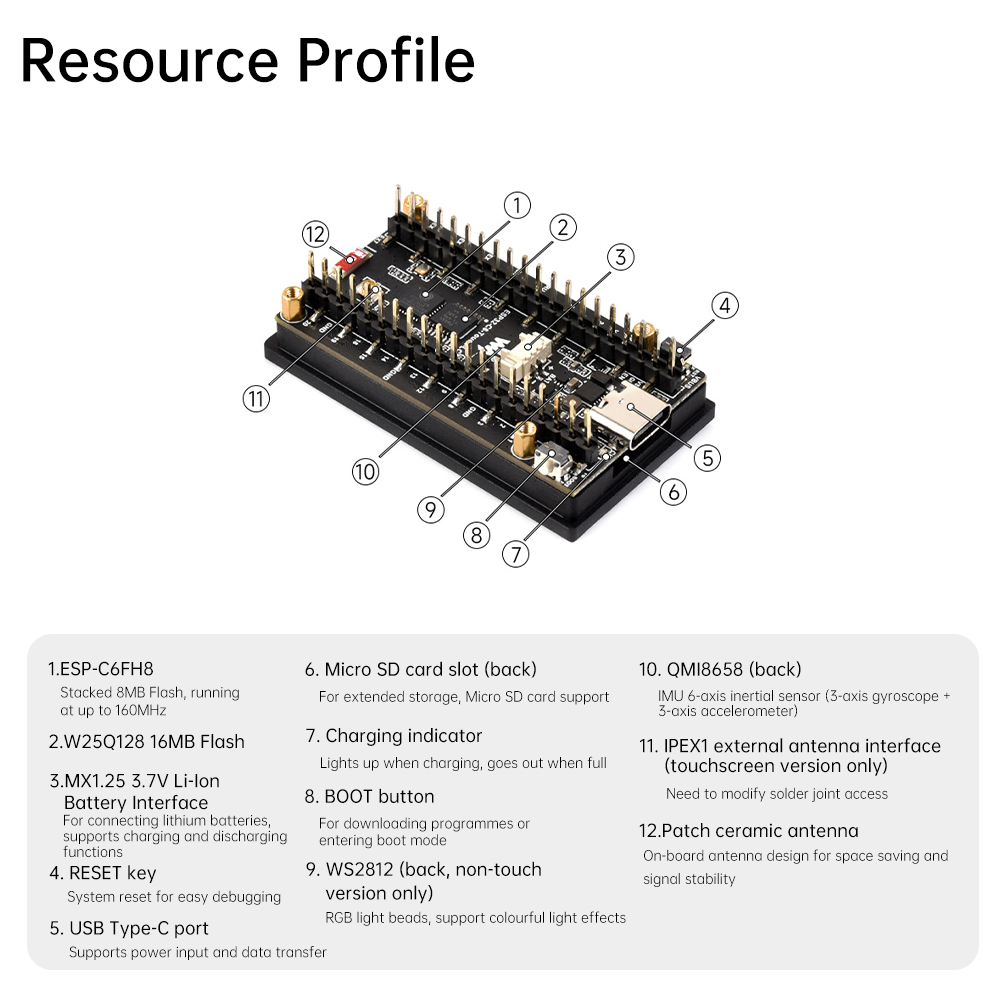 ESP32-C6 IoT Development Board - đánh giá và giá Esp32 C6